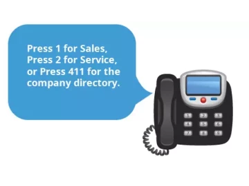 Auto attendant, music-on-hold, advert -on-hold, set-up on your PABX phone system