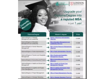 Upgrade your diploma or degree into a reputed MBA in just 1Year